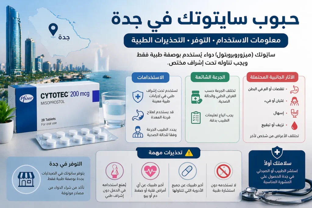 معلومات عن حبوب سايتوتك في جدة تشمل الاستخدام والآثار الجانبية والتحذيرات الطبية